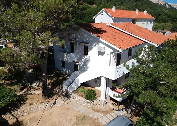 Mw, Crveni Baška