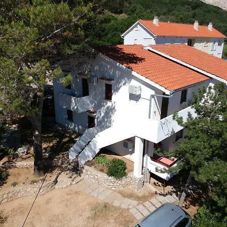 Mw, Crveni Baška